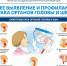 Специалисты Ростовского онкоцентра выпустили памятку по раннему выявлению и профилактике рака органов головы и шеи - Газета Приазовье
