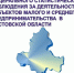 Уважаемые предприниматели и руководители малых и микропредприятий! - Администрация г.Азов