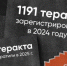 В Ростовской области в День солидарности в борьбе с терроризмом проходят памятные мероприятия - Газета Приазовье